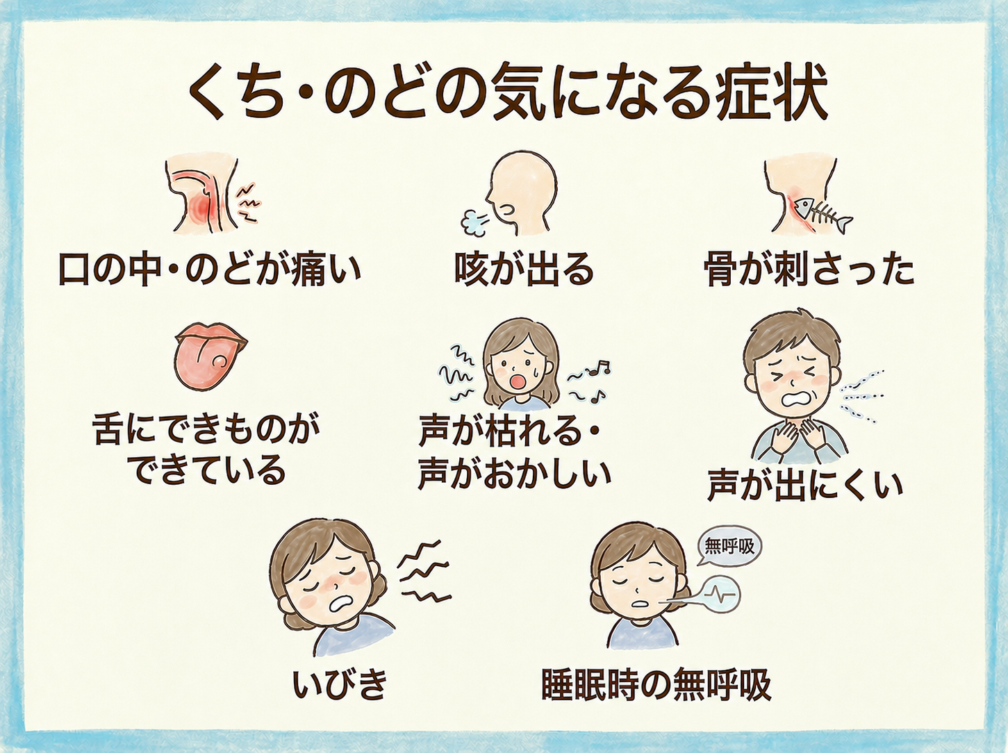 くち・のどの気になる症状